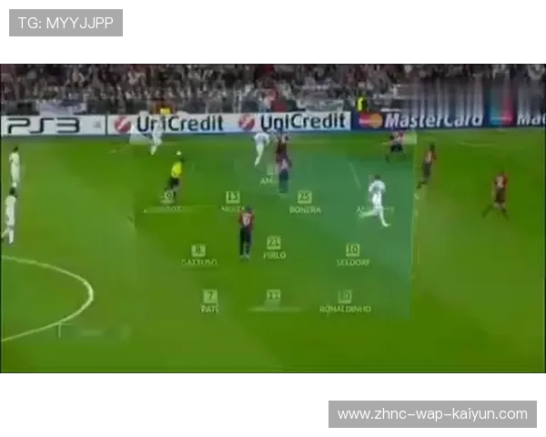 看欧洲顶级球队如何备战欧冠决战，欧洲冠军球队